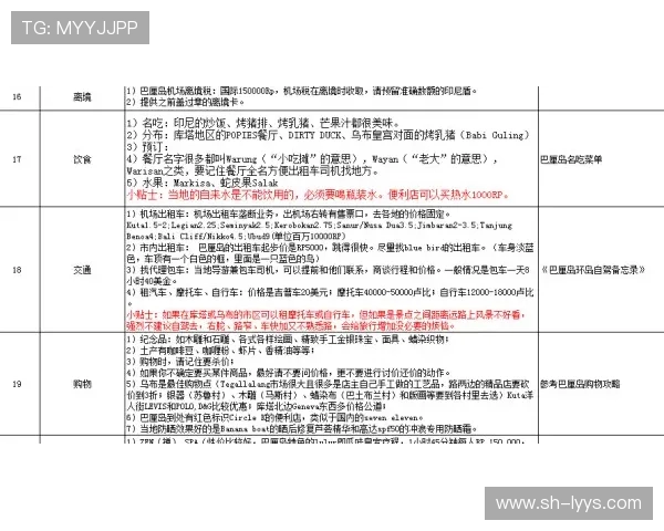 匹尼对巴厘联赛事分析与推荐策略详解
